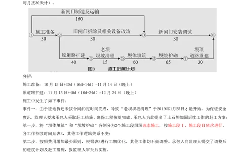 06.06-案例专项（六）_2026年一级建造师_2026年一建水利_2025年一建水利SVIP_04-冲刺串讲✿考点强化✿小灶集训_06-水利《案例专项班》李想、陈灵利KL推荐_李想