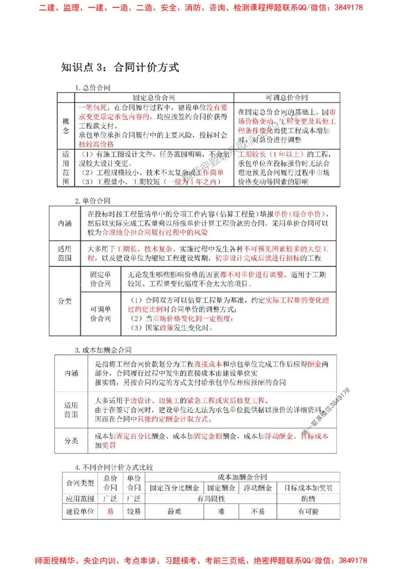 2025年二建管理嗨学-考点速记手册_2026年一级建造师_2026年一建管理_2025年一建管理SVIP_01-精华文档✿电子教材✿历年真题_32-管理《考点速记手册》HX