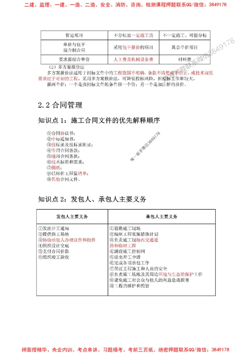 2025年二建管理嗨学-考点速记手册_2026年一级建造师_2026年一建管理_2025年一建管理SVIP_01-精华文档✿电子教材✿历年真题_32-管理《考点速记手册》HX