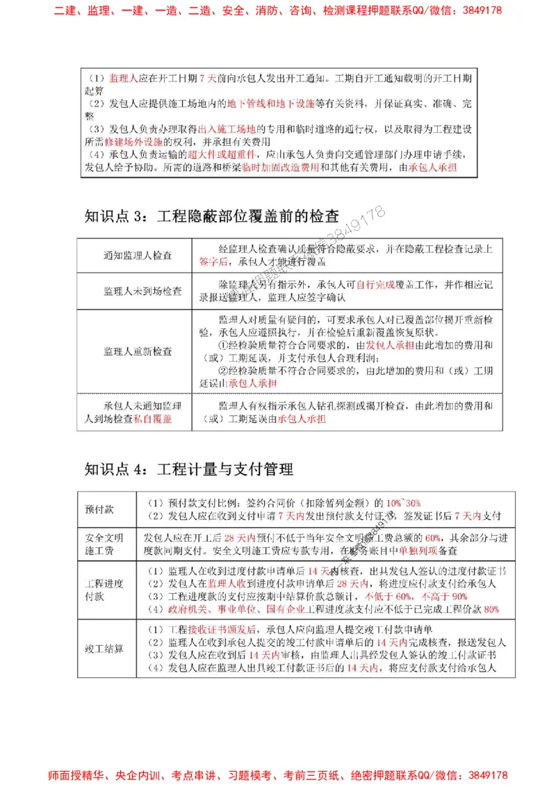 2025年二建管理嗨学-考点速记手册_2026年一级建造师_2026年一建管理_2025年一建管理SVIP_01-精华文档✿电子教材✿历年真题_32-管理《考点速记手册》HX