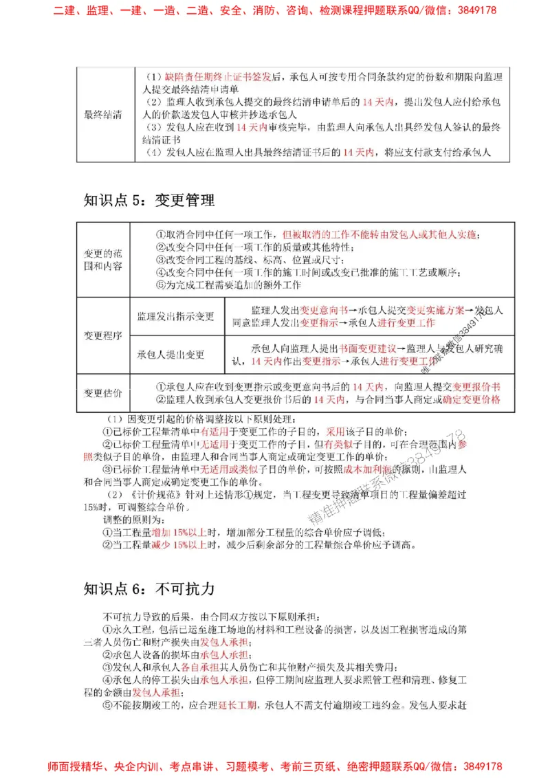 2025年二建管理嗨学-考点速记手册_2026年一级建造师_2026年一建管理_2025年一建管理SVIP_01-精华文档✿电子教材✿历年真题_32-管理《考点速记手册》HX