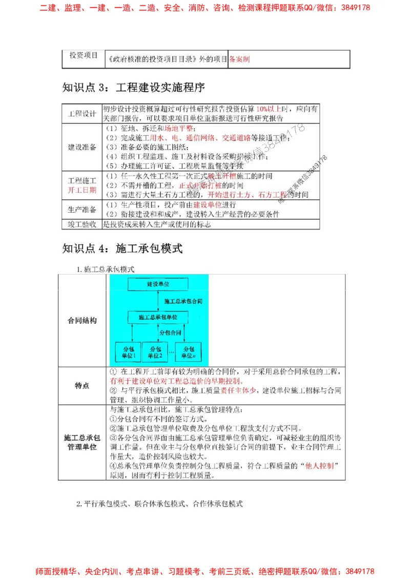 2025年二建管理嗨学-考点速记手册_2026年一级建造师_2026年一建管理_2025年一建管理SVIP_01-精华文档✿电子教材✿历年真题_32-管理《考点速记手册》HX