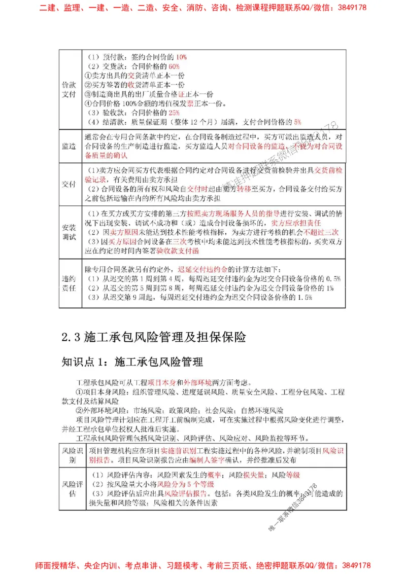 2025年二建管理嗨学-考点速记手册_2026年一级建造师_2026年一建管理_2025年一建管理SVIP_01-精华文档✿电子教材✿历年真题_32-管理《考点速记手册》HX