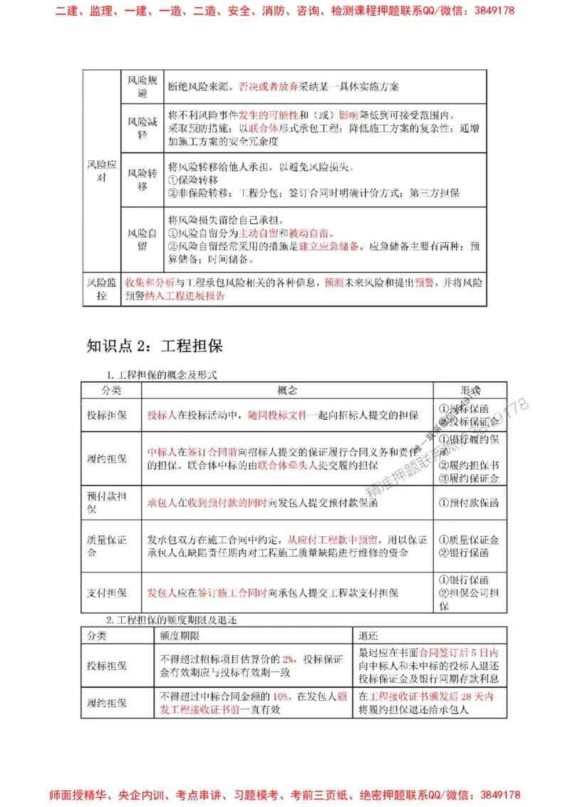 2025年二建管理嗨学-考点速记手册_2026年一级建造师_2026年一建管理_2025年一建管理SVIP_01-精华文档✿电子教材✿历年真题_32-管理《考点速记手册》HX