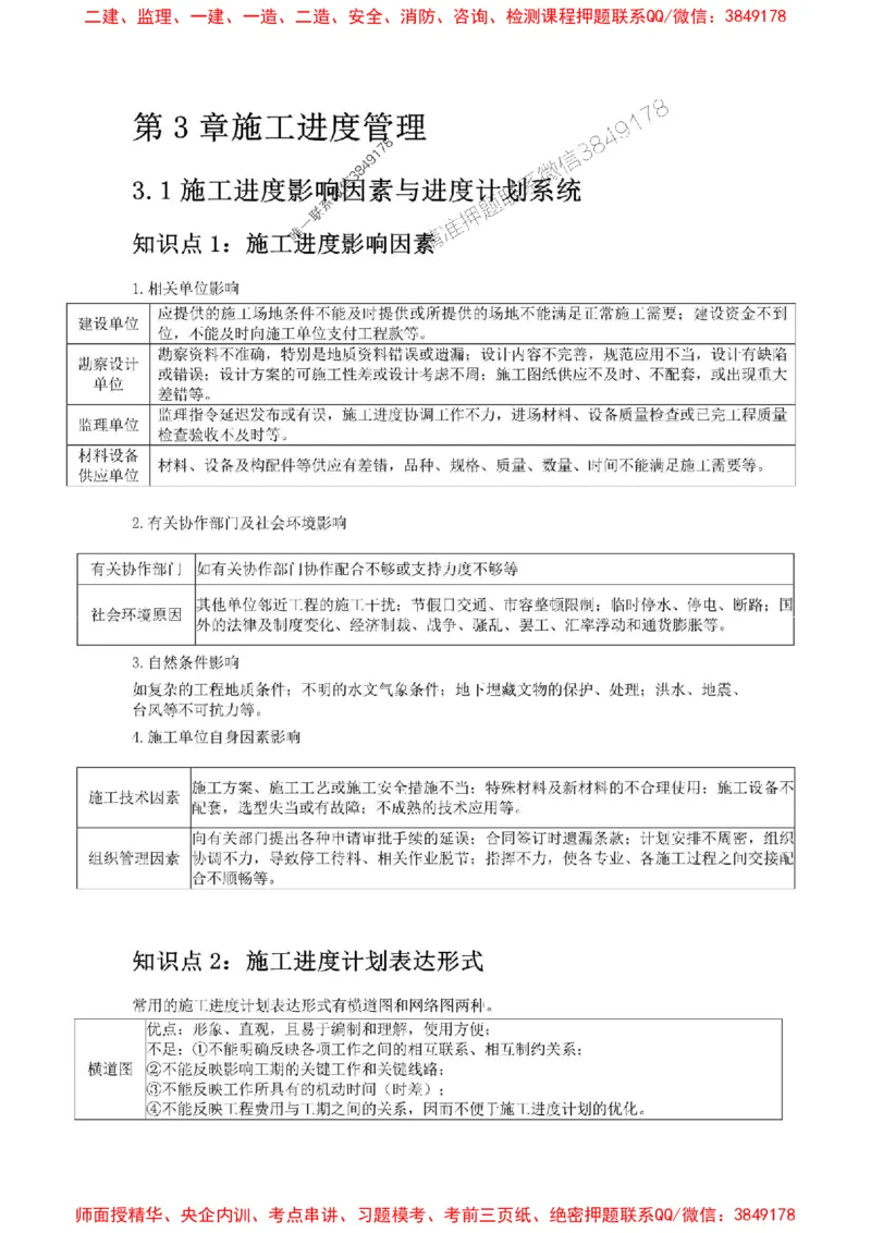 2025年二建管理嗨学-考点速记手册_2026年一级建造师_2026年一建管理_2025年一建管理SVIP_01-精华文档✿电子教材✿历年真题_32-管理《考点速记手册》HX