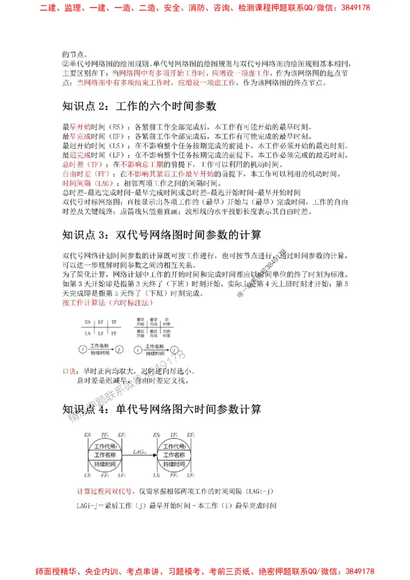 2025年二建管理嗨学-考点速记手册_2026年一级建造师_2026年一建管理_2025年一建管理SVIP_01-精华文档✿电子教材✿历年真题_32-管理《考点速记手册》HX