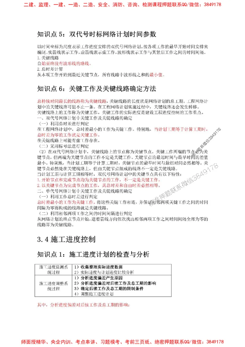 2025年二建管理嗨学-考点速记手册_2026年一级建造师_2026年一建管理_2025年一建管理SVIP_01-精华文档✿电子教材✿历年真题_32-管理《考点速记手册》HX