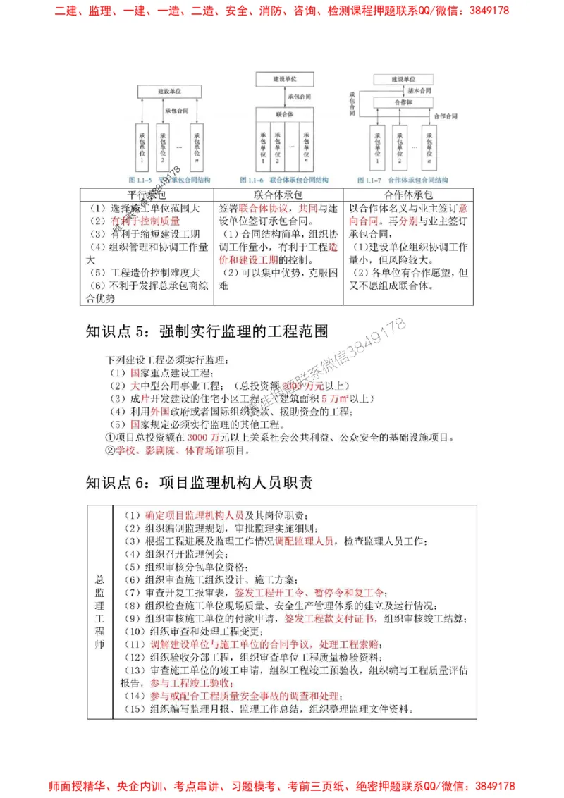 2025年二建管理嗨学-考点速记手册_2026年一级建造师_2026年一建管理_2025年一建管理SVIP_01-精华文档✿电子教材✿历年真题_32-管理《考点速记手册》HX