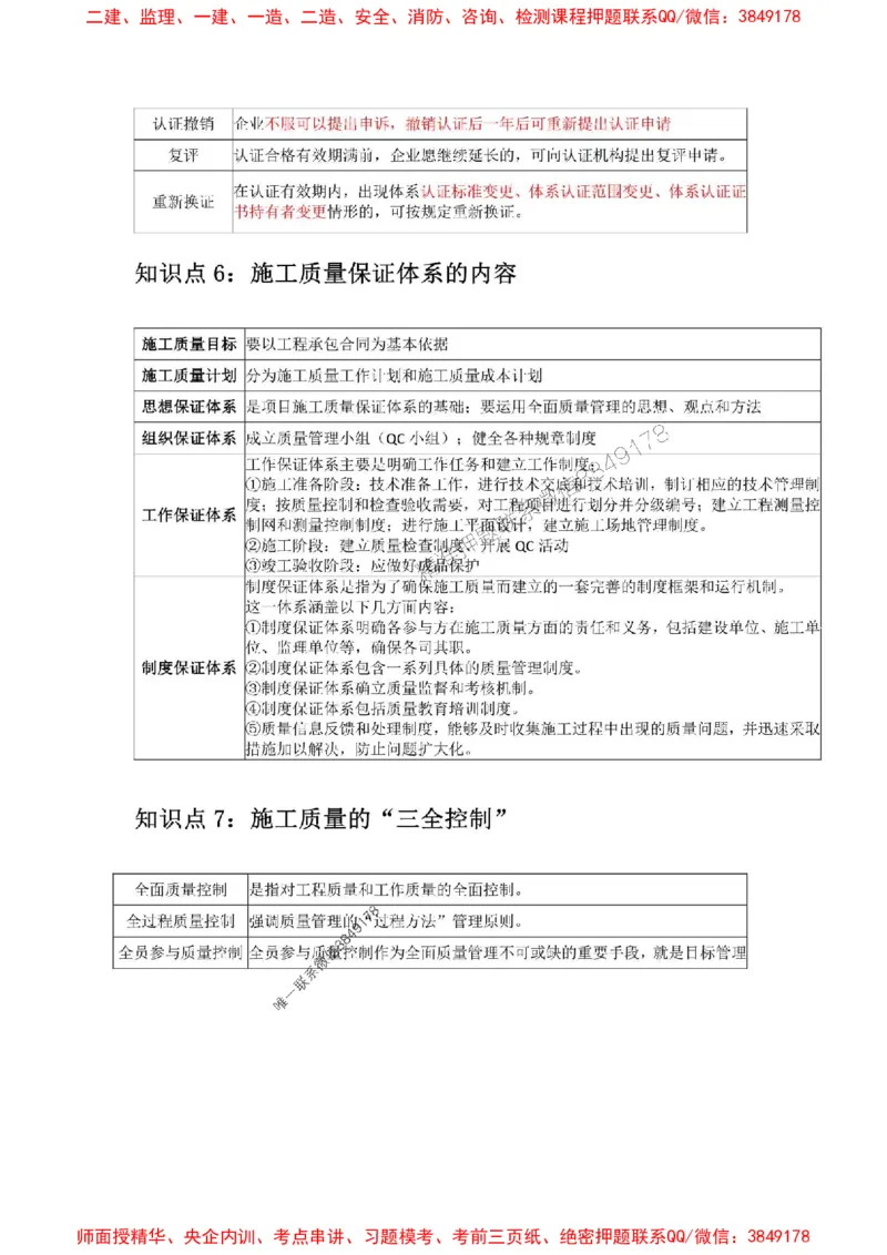 2025年二建管理嗨学-考点速记手册_2026年一级建造师_2026年一建管理_2025年一建管理SVIP_01-精华文档✿电子教材✿历年真题_32-管理《考点速记手册》HX