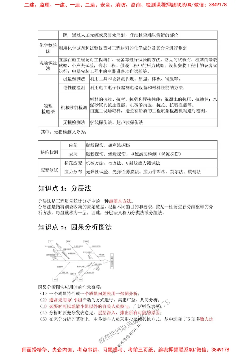 2025年二建管理嗨学-考点速记手册_2026年一级建造师_2026年一建管理_2025年一建管理SVIP_01-精华文档✿电子教材✿历年真题_32-管理《考点速记手册》HX