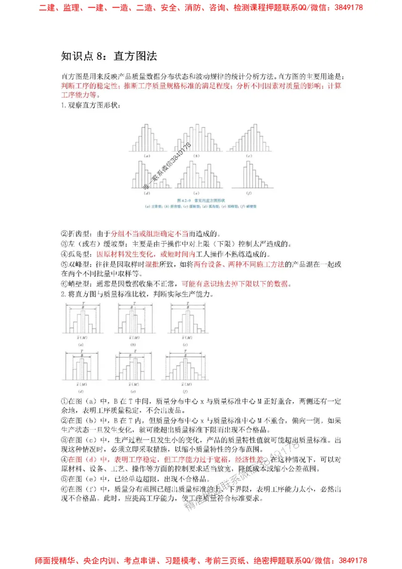 2025年二建管理嗨学-考点速记手册_2026年一级建造师_2026年一建管理_2025年一建管理SVIP_01-精华文档✿电子教材✿历年真题_32-管理《考点速记手册》HX