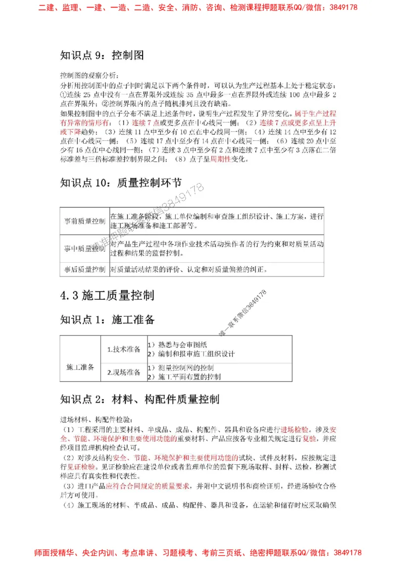 2025年二建管理嗨学-考点速记手册_2026年一级建造师_2026年一建管理_2025年一建管理SVIP_01-精华文档✿电子教材✿历年真题_32-管理《考点速记手册》HX