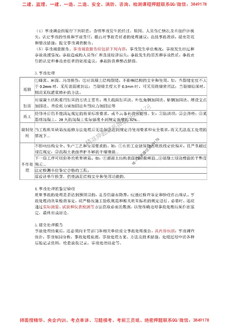 2025年二建管理嗨学-考点速记手册_2026年一级建造师_2026年一建管理_2025年一建管理SVIP_01-精华文档✿电子教材✿历年真题_32-管理《考点速记手册》HX