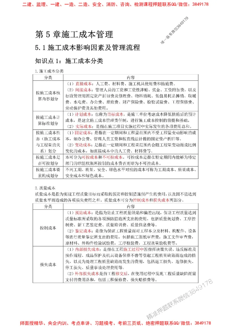 2025年二建管理嗨学-考点速记手册_2026年一级建造师_2026年一建管理_2025年一建管理SVIP_01-精华文档✿电子教材✿历年真题_32-管理《考点速记手册》HX