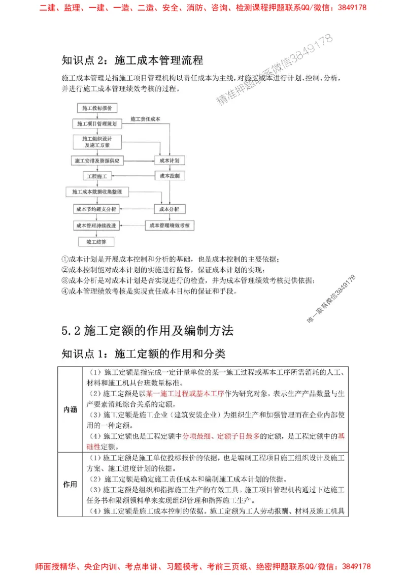 2025年二建管理嗨学-考点速记手册_2026年一级建造师_2026年一建管理_2025年一建管理SVIP_01-精华文档✿电子教材✿历年真题_32-管理《考点速记手册》HX