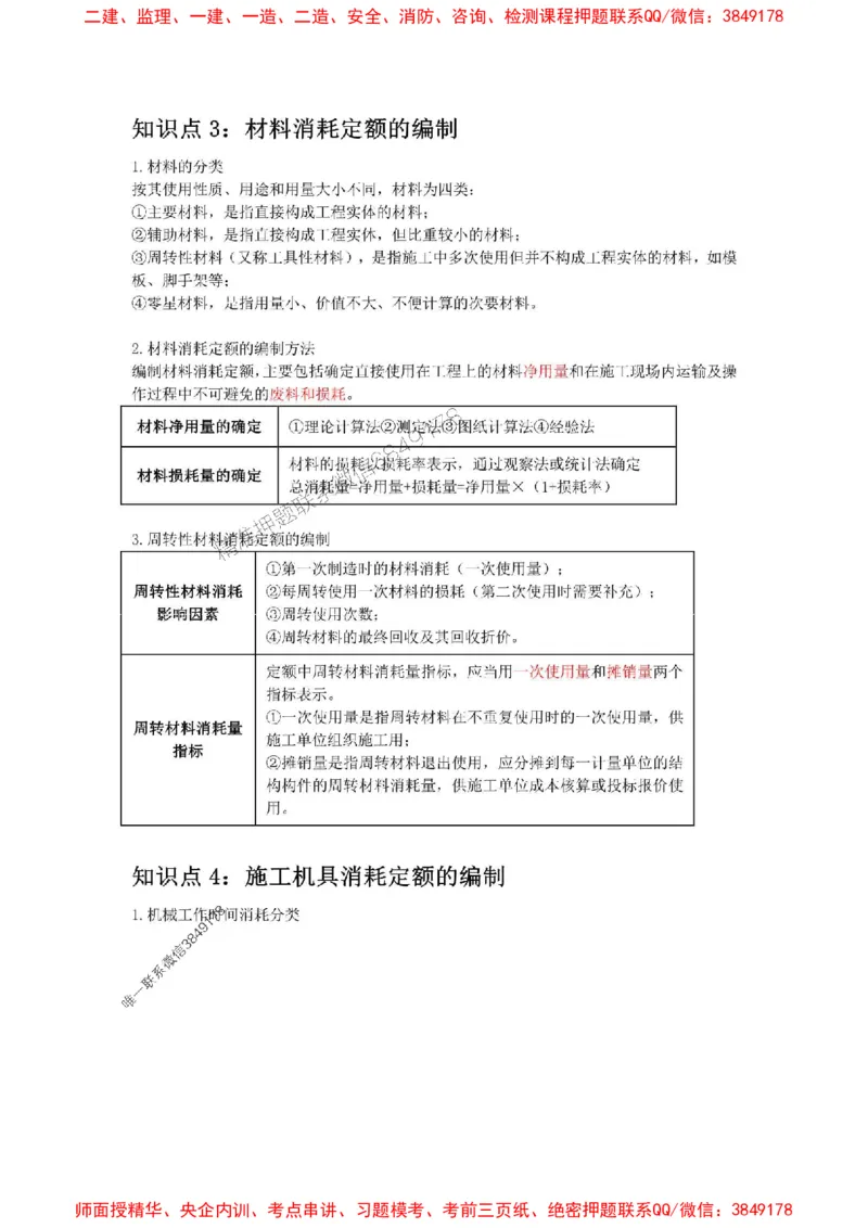 2025年二建管理嗨学-考点速记手册_2026年一级建造师_2026年一建管理_2025年一建管理SVIP_01-精华文档✿电子教材✿历年真题_32-管理《考点速记手册》HX