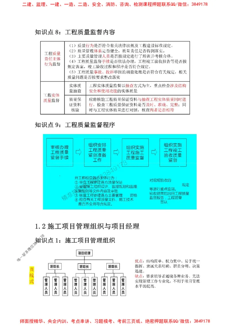 2025年二建管理嗨学-考点速记手册_2026年一级建造师_2026年一建管理_2025年一建管理SVIP_01-精华文档✿电子教材✿历年真题_32-管理《考点速记手册》HX