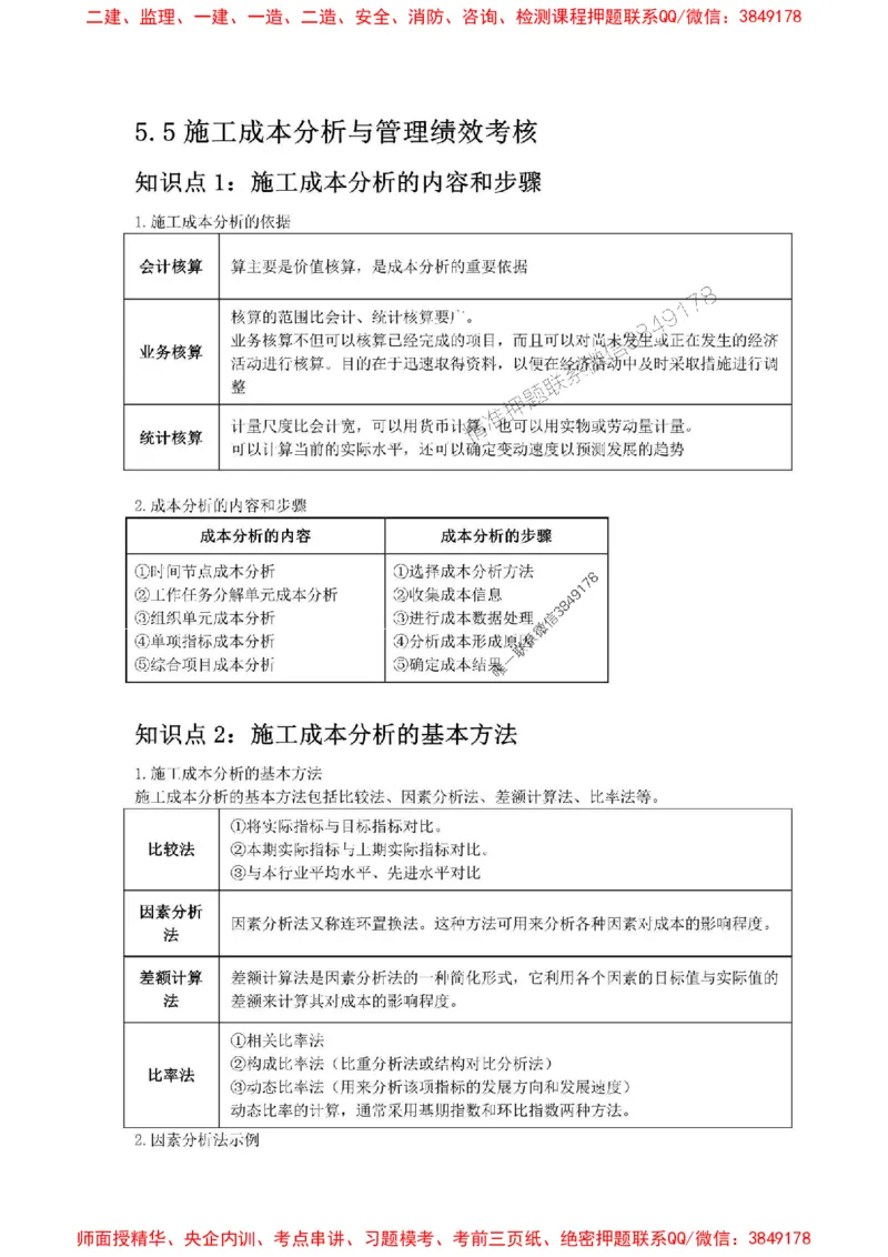 2025年二建管理嗨学-考点速记手册_2026年一级建造师_2026年一建管理_2025年一建管理SVIP_01-精华文档✿电子教材✿历年真题_32-管理《考点速记手册》HX