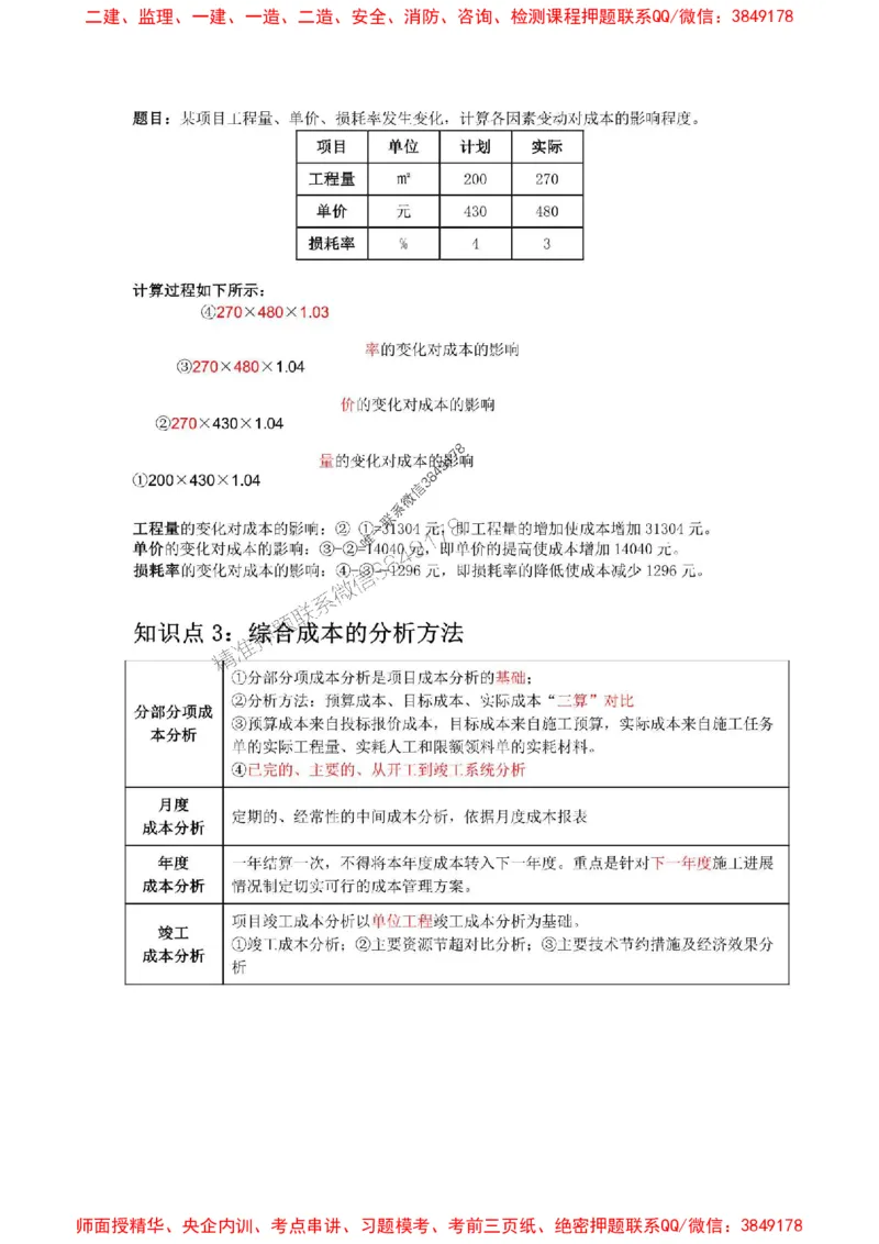 2025年二建管理嗨学-考点速记手册_2026年一级建造师_2026年一建管理_2025年一建管理SVIP_01-精华文档✿电子教材✿历年真题_32-管理《考点速记手册》HX