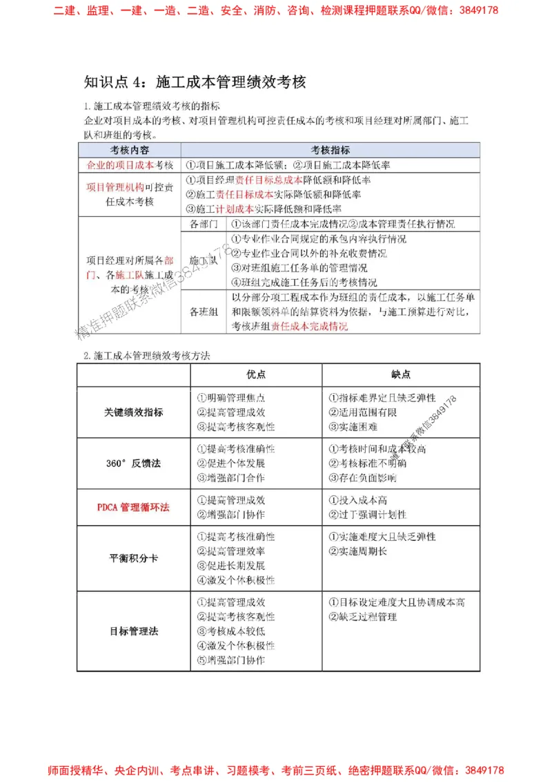 2025年二建管理嗨学-考点速记手册_2026年一级建造师_2026年一建管理_2025年一建管理SVIP_01-精华文档✿电子教材✿历年真题_32-管理《考点速记手册》HX