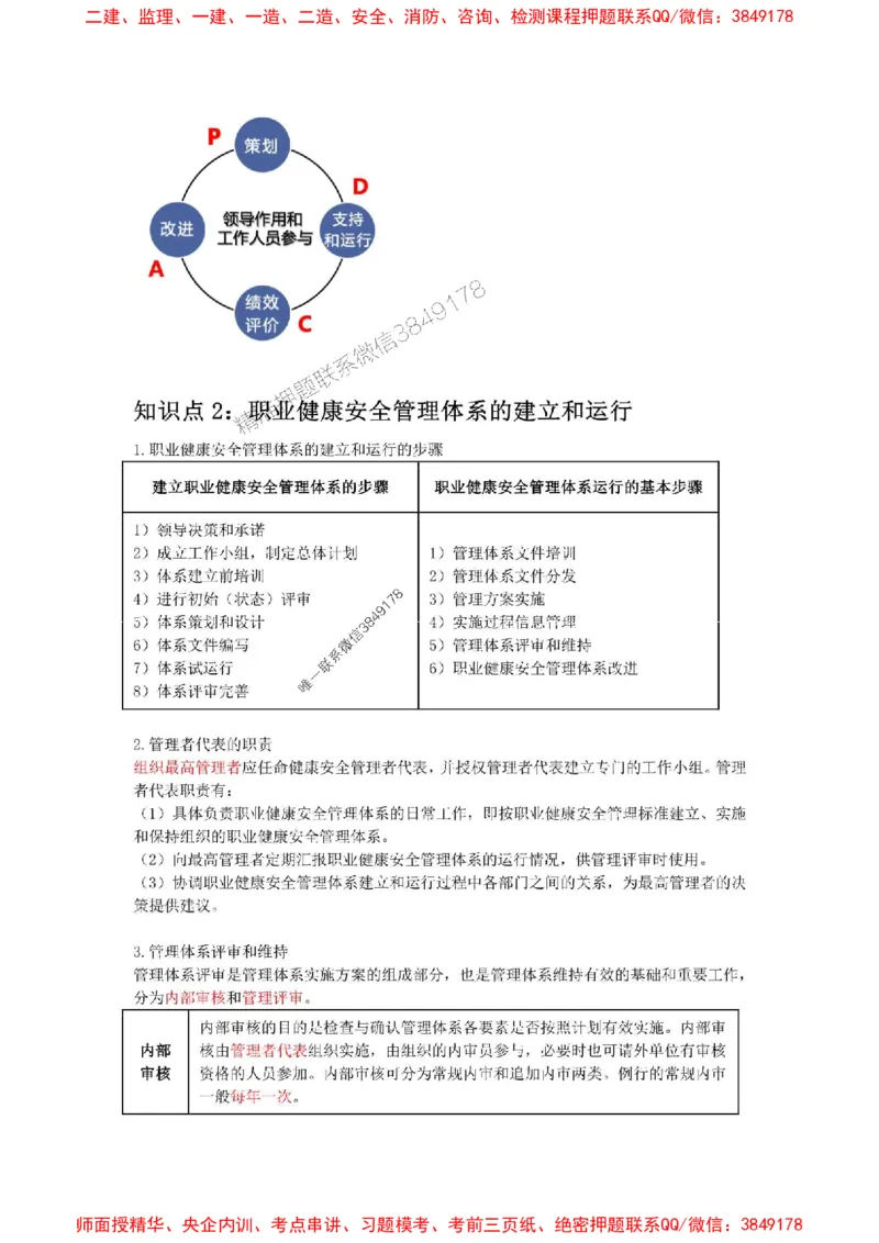 2025年二建管理嗨学-考点速记手册_2026年一级建造师_2026年一建管理_2025年一建管理SVIP_01-精华文档✿电子教材✿历年真题_32-管理《考点速记手册》HX