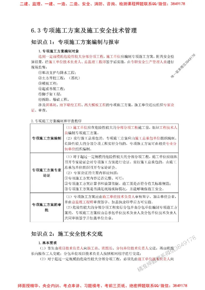 2025年二建管理嗨学-考点速记手册_2026年一级建造师_2026年一建管理_2025年一建管理SVIP_01-精华文档✿电子教材✿历年真题_32-管理《考点速记手册》HX