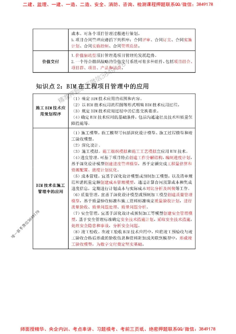 2025年二建管理嗨学-考点速记手册_2026年一级建造师_2026年一建管理_2025年一建管理SVIP_01-精华文档✿电子教材✿历年真题_32-管理《考点速记手册》HX
