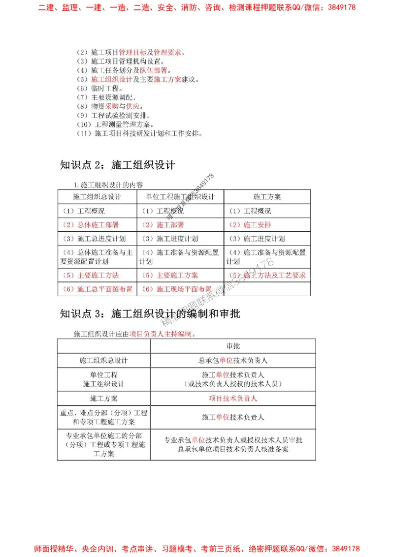2025年二建管理嗨学-考点速记手册_2026年一级建造师_2026年一建管理_2025年一建管理SVIP_01-精华文档✿电子教材✿历年真题_32-管理《考点速记手册》HX