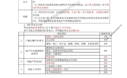 2025年二建管理嗨学-考点速记手册_2026年一级建造师_2026年一建管理_2025年一建管理SVIP_01-精华文档✿电子教材✿历年真题_32-管理《考点速记手册》HX