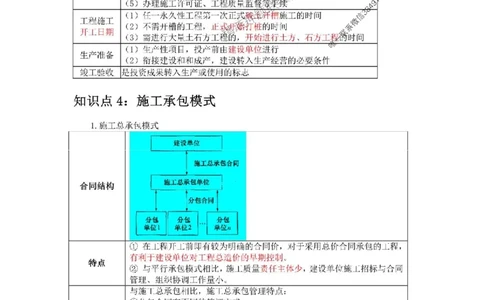 2025年二建管理嗨学-考点速记手册_2026年一级建造师_2026年一建管理_2025年一建管理SVIP_01-精华文档✿电子教材✿历年真题_32-管理《考点速记手册》HX