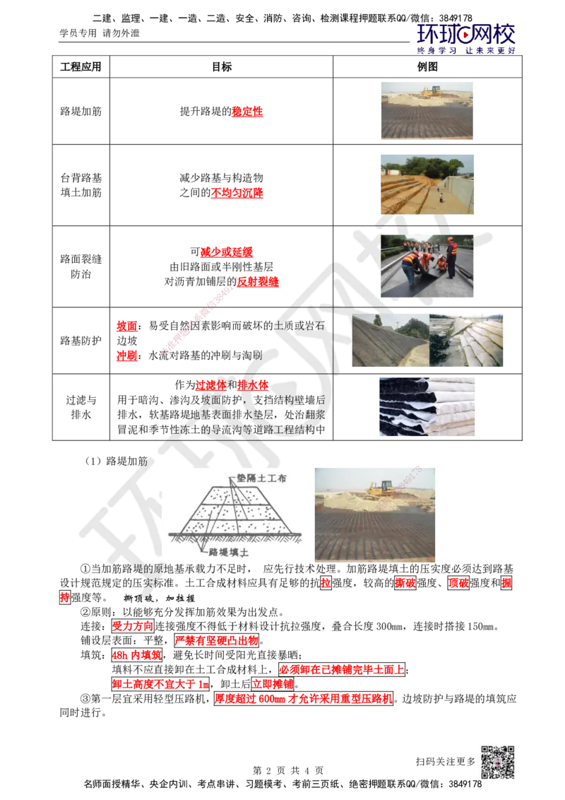 06.第6讲-13土工合成材料的应用_2026年一级建造师_2026年一建市政_2025年一建市政SVIP_02-基础精讲✿高端面授✿深度强化_24-市政《考点精讲班》董雨佳、李莹HQ推荐_李莹