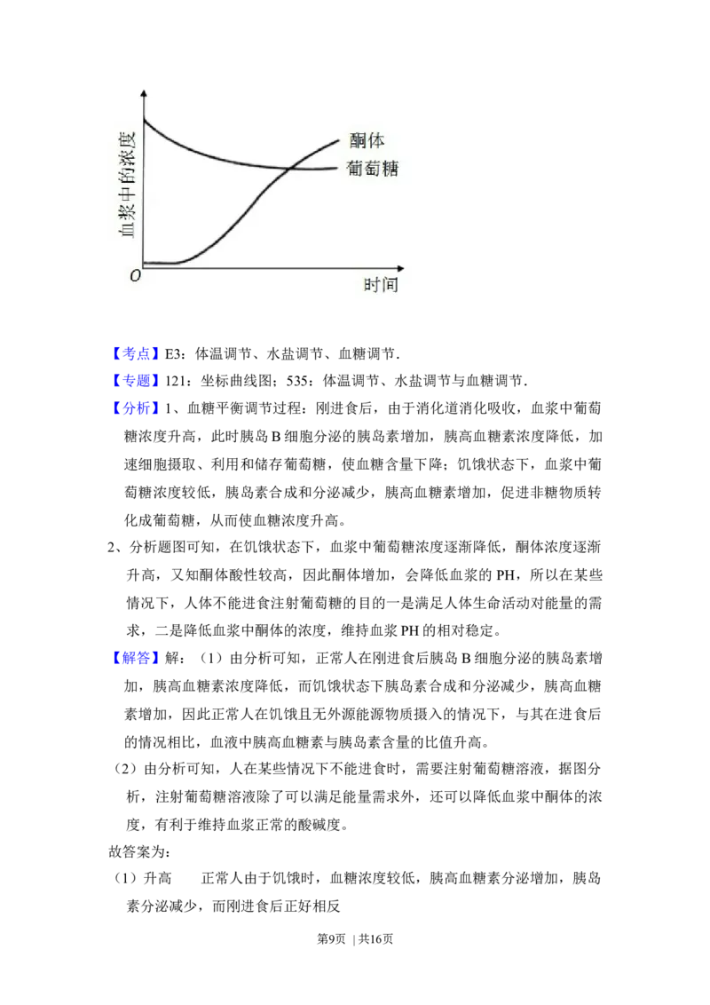 2016年高考生物试卷（新课标Ⅲ）（解析卷）_生物历年高考真题_新&middot;Word版2008-2025&middot;高考生物真题_生物（按年份分类）2008-2025_2016&middot;高考生物真题