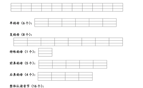 10.22一拼音分类过关检测_幼小衔接全套_幼小衔接资料大全_幼小衔接资料1️⃣_幼小衔接语文_拼音