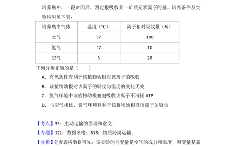 2015年高考生物试卷（新课标Ⅱ）（解析卷）_生物历年高考真题_新&middot;PDF版2008-2025&middot;高考生物真题_生物（按省份分类）2008-2025_2010-2025&middot;（辽宁）生物高考真题
