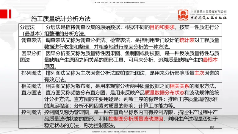 2025一建《管理》考前压轴预测课（下）_2026年一级建造师_2026年一建管理_2025年一建管理SVIP_04-冲刺串讲✿考点强化✿小灶集训_68-管理《考前压轴预测》鲁力JGS_讲义
