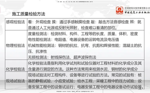 2025一建《管理》考前压轴预测课（下）_2026年一级建造师_2026年一建管理_2025年一建管理SVIP_04-冲刺串讲✿考点强化✿小灶集训_68-管理《考前压轴预测》鲁力JGS_讲义