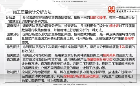 2025一建《管理》考前压轴预测课（下）_2026年一级建造师_2026年一建管理_2025年一建管理SVIP_04-冲刺串讲✿考点强化✿小灶集训_68-管理《考前压轴预测》鲁力JGS_讲义