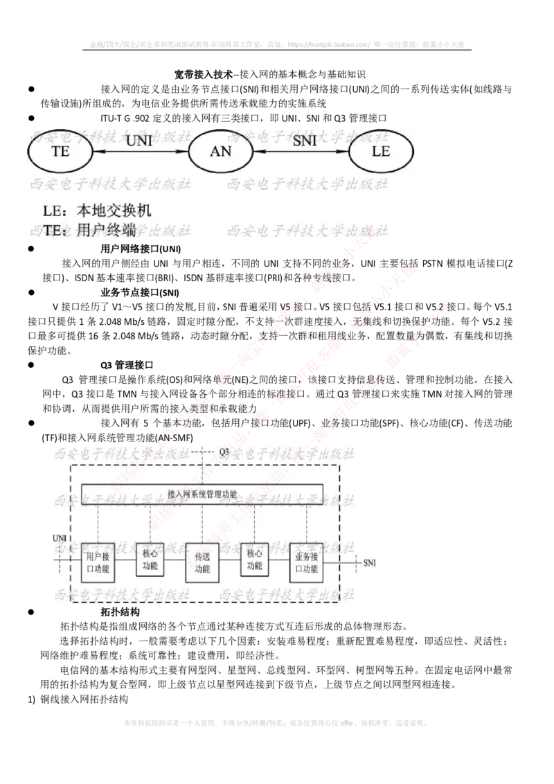 通信类-宽带接入技术--接入网的基本概念与基础知识_2025春招题库汇总_国企题库_中国烟草_3Yancao笔试专业完整知识点（仅需看本专业）_3.14通信类