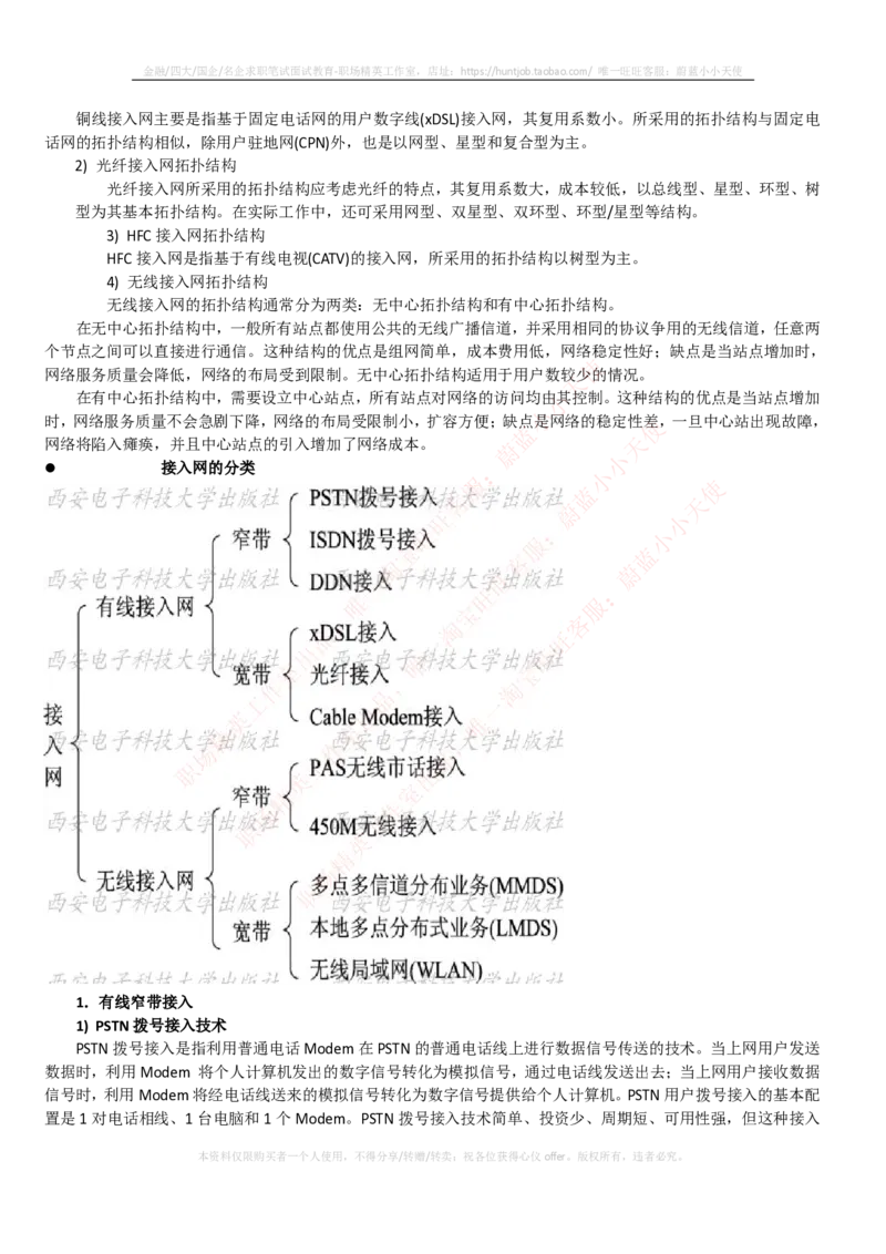 通信类-宽带接入技术--接入网的基本概念与基础知识_2025春招题库汇总_国企题库_中国烟草_3Yancao笔试专业完整知识点（仅需看本专业）_3.14通信类