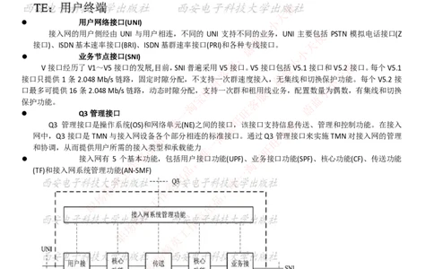 通信类-宽带接入技术--接入网的基本概念与基础知识_2025春招题库汇总_国企题库_中国烟草_3Yancao笔试专业完整知识点（仅需看本专业）_3.14通信类