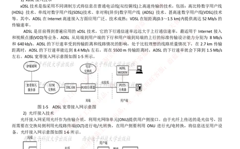 通信类-宽带接入技术--接入网的基本概念与基础知识_2025春招题库汇总_国企题库_中国烟草_3Yancao笔试专业完整知识点（仅需看本专业）_3.14通信类