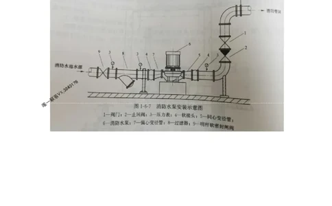 2025一建机电-集训补充6页纸_2026年一级建造师_2026年一建机电_2025年一建机电SVIP_05-考前密训✿央企特训✿机构普押_48-机电《集训补充6页纸》SMR推荐