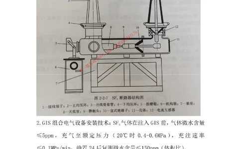 2025一建机电-集训补充6页纸_2026年一级建造师_2026年一建机电_2025年一建机电SVIP_05-考前密训✿央企特训✿机构普押_48-机电《集训补充6页纸》SMR推荐