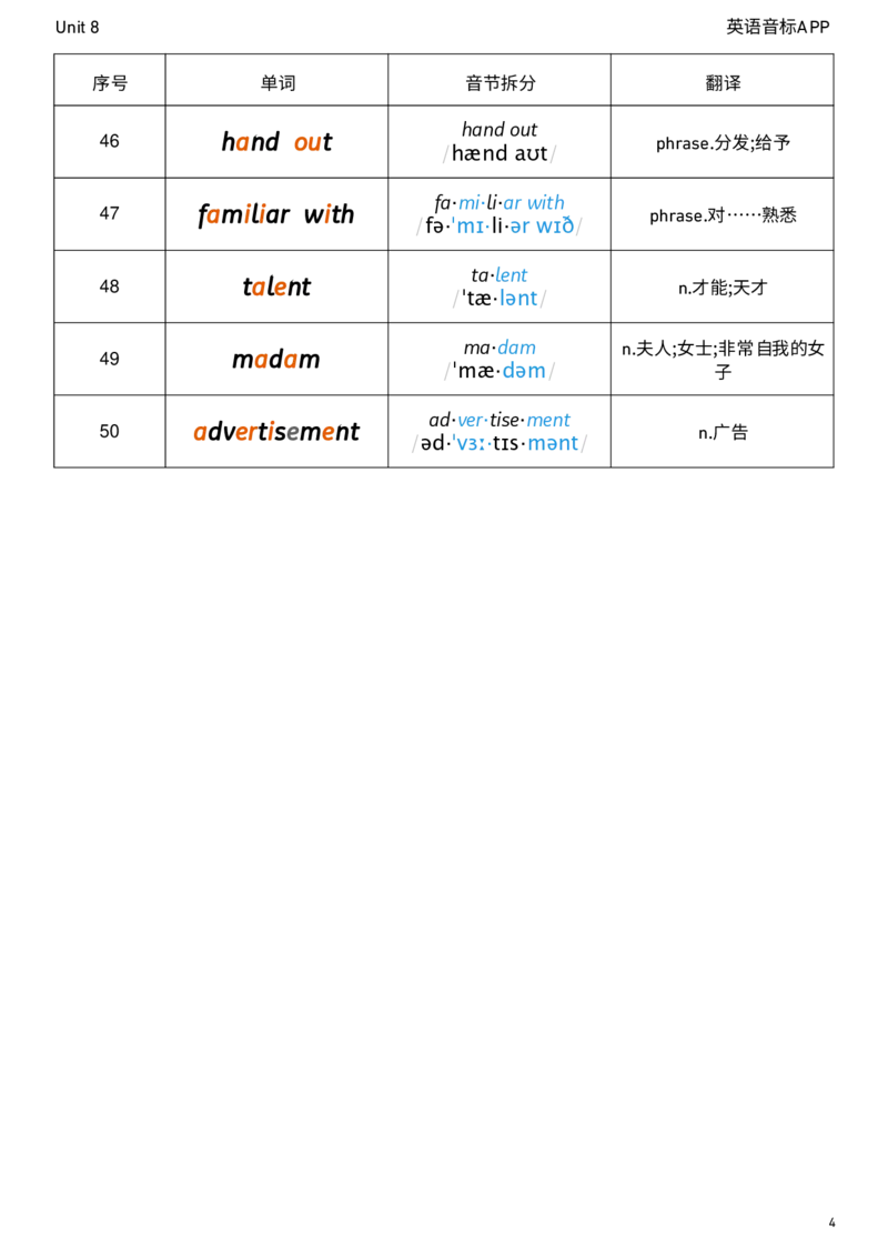 2026春人教版英语八下Unit8音节划分_初中英语新版_最新人教版英语八年级下册_2026春新人教版八下（更新中）_04单词背诵默写8个表（全）