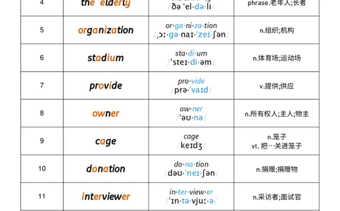 2026春人教版英语八下Unit8音节划分_初中英语新版_最新人教版英语八年级下册_2026春新人教版八下（更新中）_04单词背诵默写8个表（全）