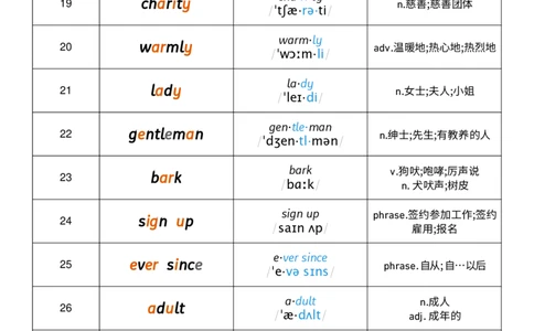2026春人教版英语八下Unit8音节划分_初中英语新版_最新人教版英语八年级下册_2026春新人教版八下（更新中）_04单词背诵默写8个表（全）