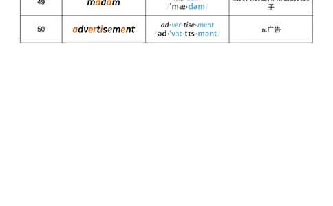 2026春人教版英语八下Unit8音节划分_初中英语新版_最新人教版英语八年级下册_2026春新人教版八下（更新中）_04单词背诵默写8个表（全）