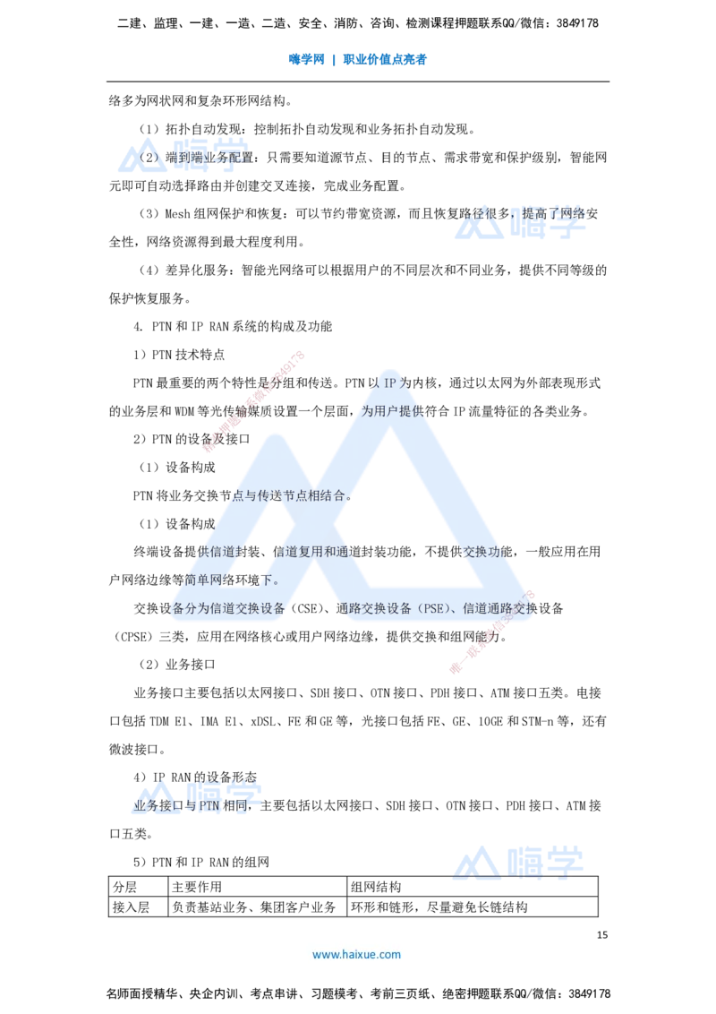 01.2025杨鹏-名师冲刺特训-（1）专业技术1_2026年一级建造师_2026年一建通信_2025年一建通信SVIP_04-冲刺串讲✿考点强化✿小灶集训_13-通信《名师冲刺特训》杨鹏HX_讲义