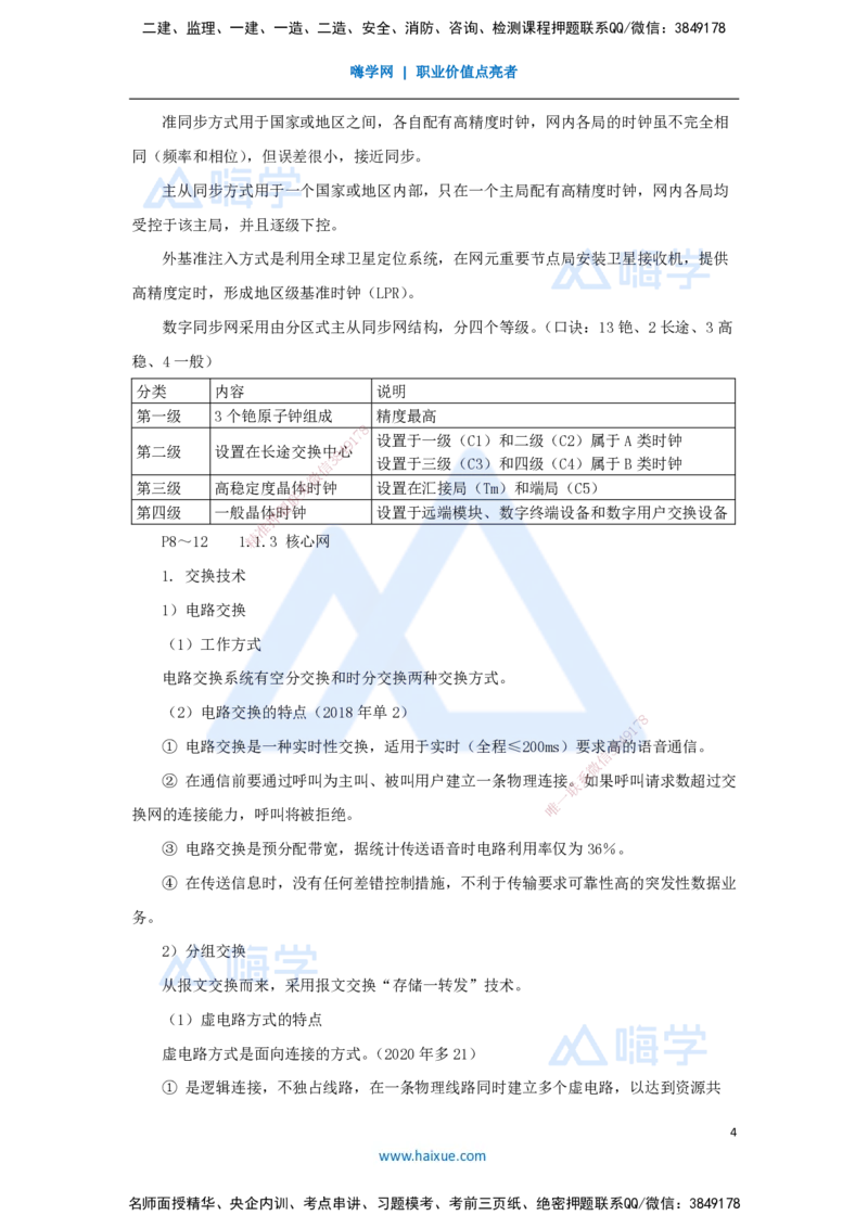 01.2025杨鹏-名师冲刺特训-（1）专业技术1_2026年一级建造师_2026年一建通信_2025年一建通信SVIP_04-冲刺串讲✿考点强化✿小灶集训_13-通信《名师冲刺特训》杨鹏HX_讲义