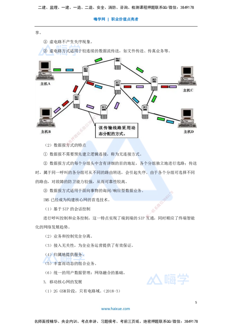 01.2025杨鹏-名师冲刺特训-（1）专业技术1_2026年一级建造师_2026年一建通信_2025年一建通信SVIP_04-冲刺串讲✿考点强化✿小灶集训_13-通信《名师冲刺特训》杨鹏HX_讲义